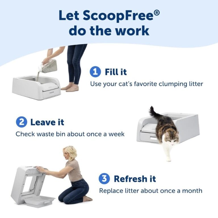 Zelfreinigende kattenbak – ScoopFree™ automatische kattenbak zonder scheppen