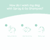 Dog Spray & Go Shampoo 270 ml