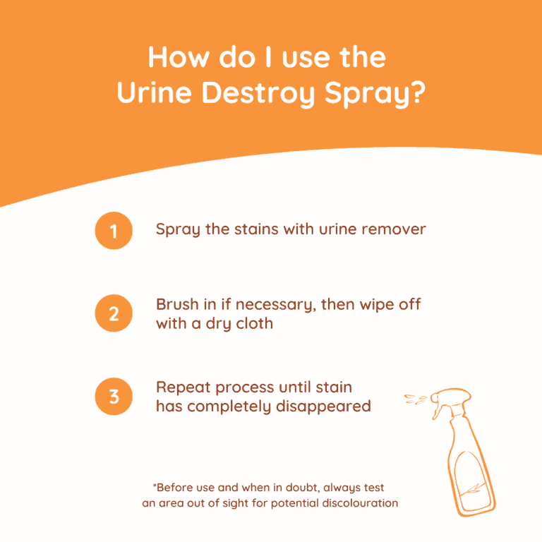 Urine Destroy Spray 400 ml
