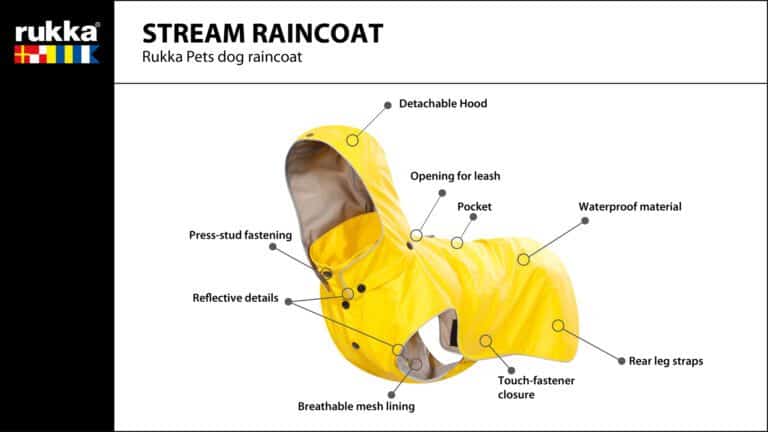 Stream Raincoat Maat 50