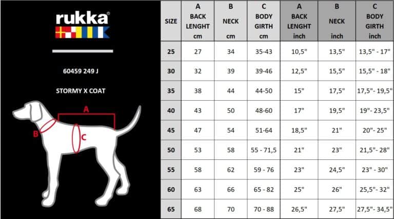 Hondenshirt met maatadvies, comfortabel en geschikt voor alle hondenrassen.