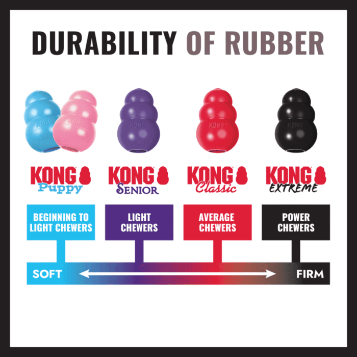 KONGK3E5.png KONG Extreme