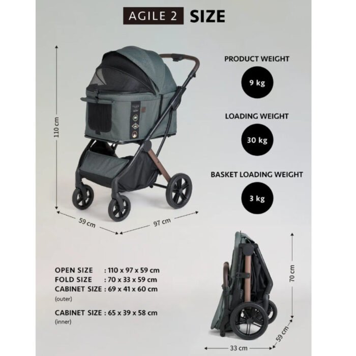 FikaGo - Agile 2 Hondenbuggy - tot 30 kg