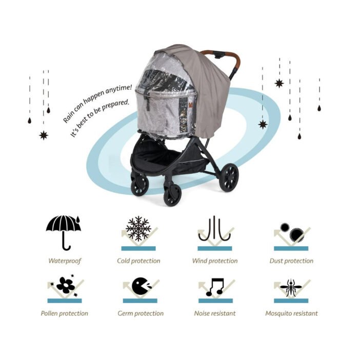 FikaGo - Regenhoes voor Hondenbuggy